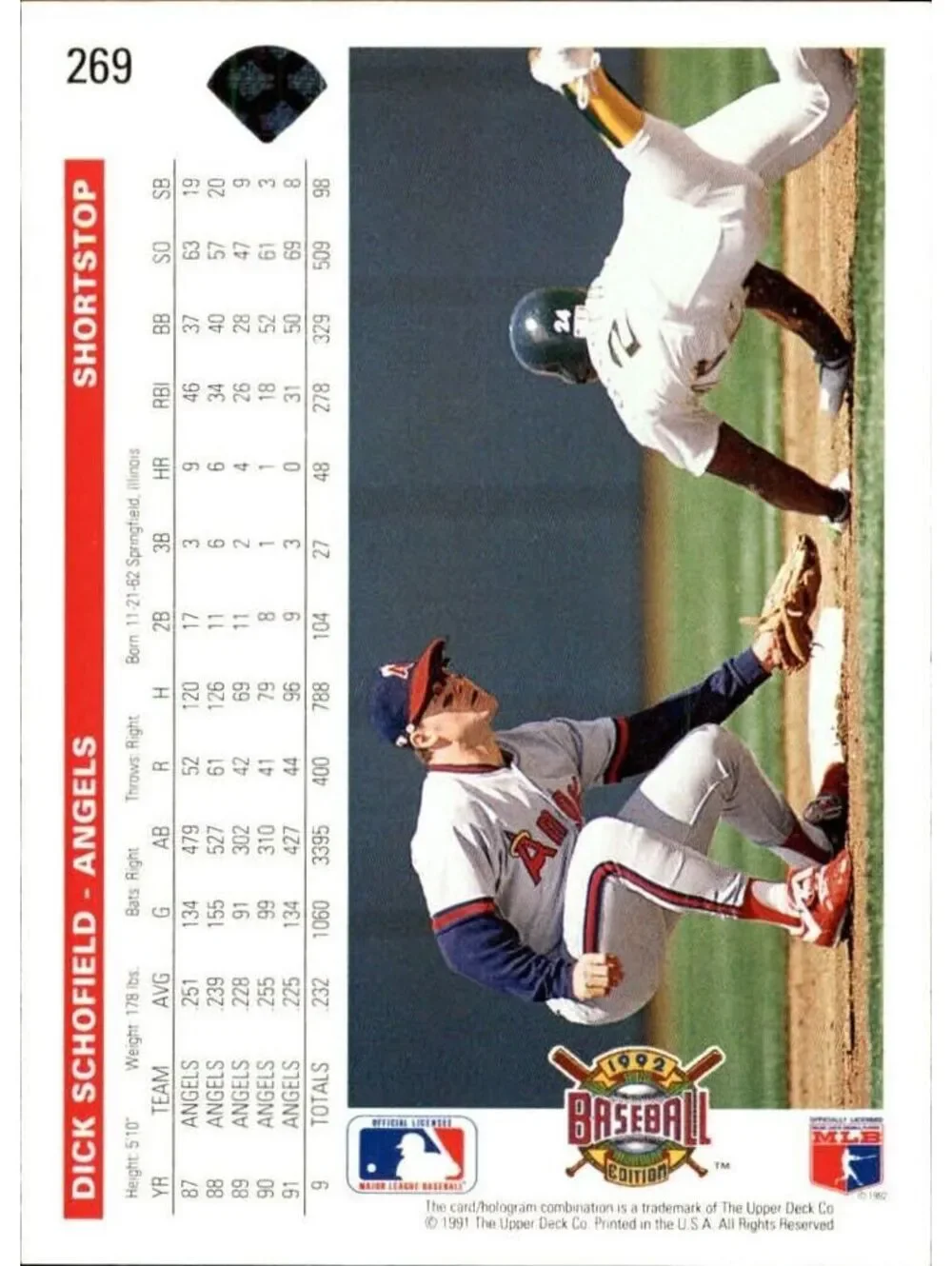 Dick Schofield 1992 Upper Deck MLB #269 Baseball Card California Angels